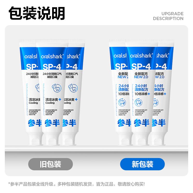 Cansen Dynamic Mint Amino Acid Toothpaste