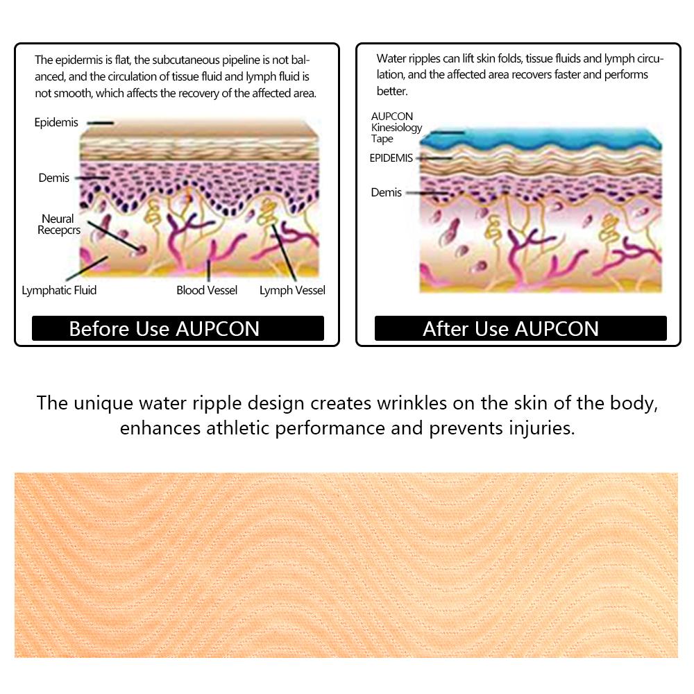 Sports Tape Kinesiology Tape Athletic Tape Breathable Physical Therapy Cotton Reduce Pain Injury Recovery Provides Supports