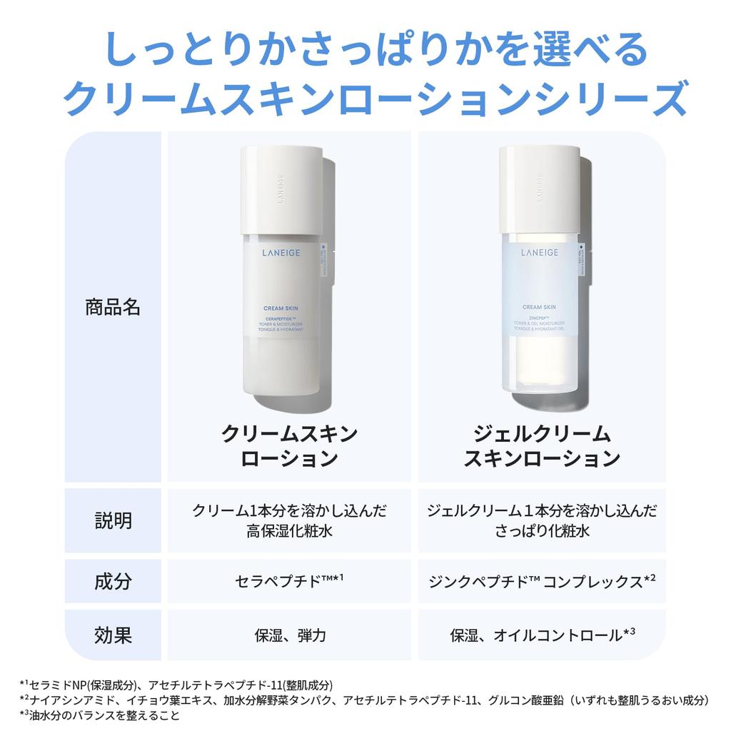 Laneige Gel Cream Skin Korean Highly Sensitive Skincare Lotion, 170mL, Ceramide, Toner, Moisturizing, Moisturizing, Skin,