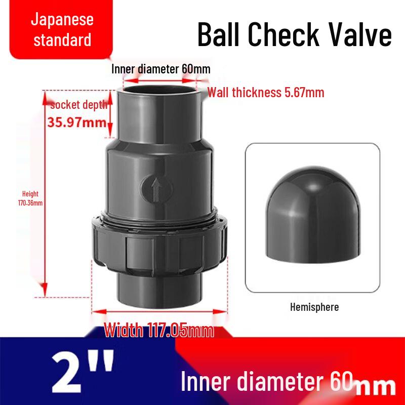 Rongsheng UPVC Ball Check Valve, JIS Standard