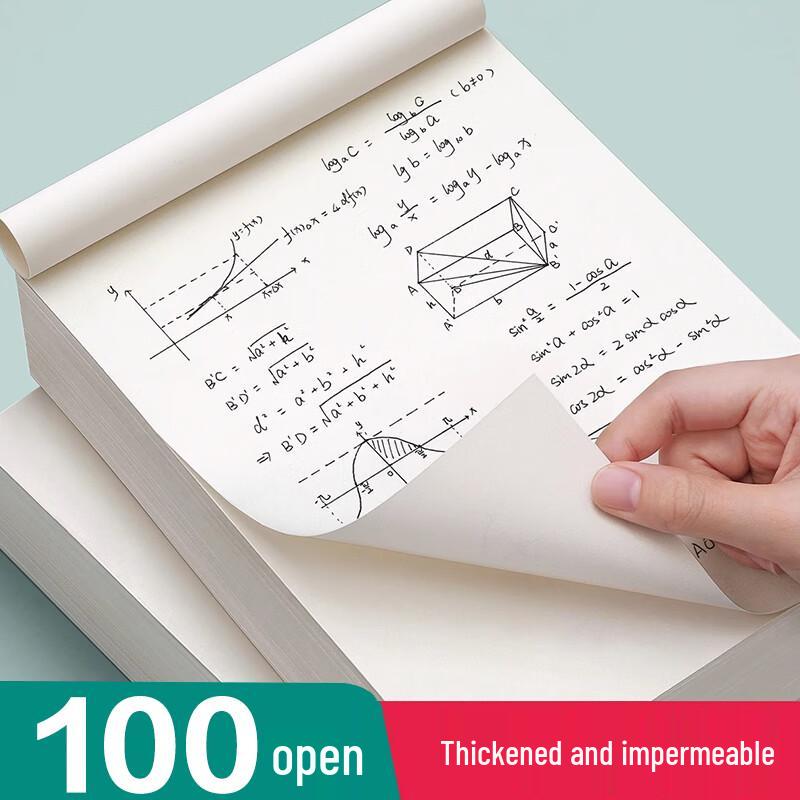 Mili Student Learning & Practice Paper Series