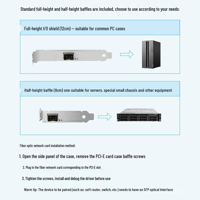 Boyang Intel PCI-E Server Network Adapter (CN Version)