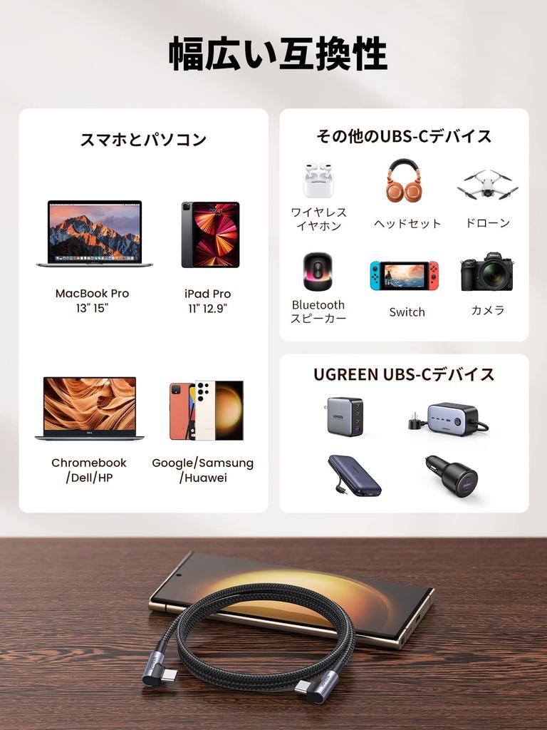 UGREEN Right Angle Fast Nylon Compatible with iPhone and Other Devices Output Not 0.25m USB-C Cable, Type-C, 60W/3A PD3.0 Charging, Braided, 17/16/15