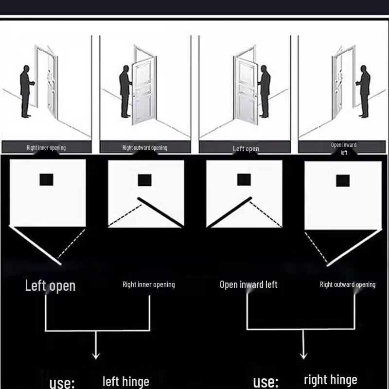 Stainless Steel Public Toilet Partition Hinge