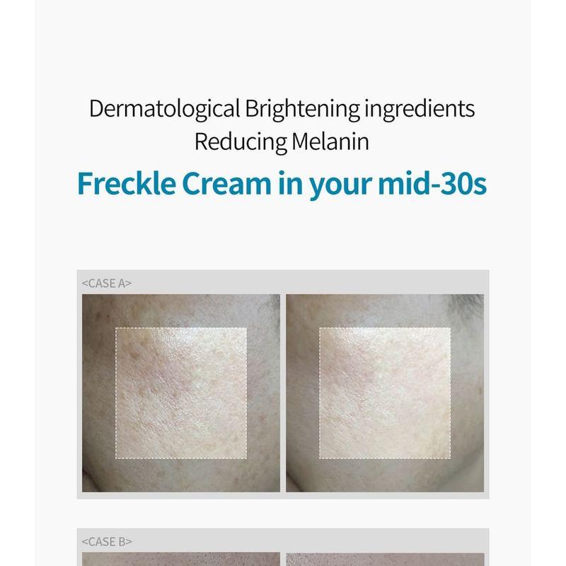 Dr.Melaxin TX Cream