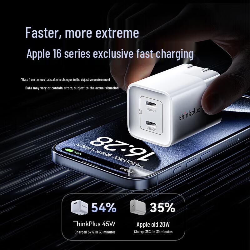 Lenovo ThinkPlus 45W GaN Dual-Port Charger