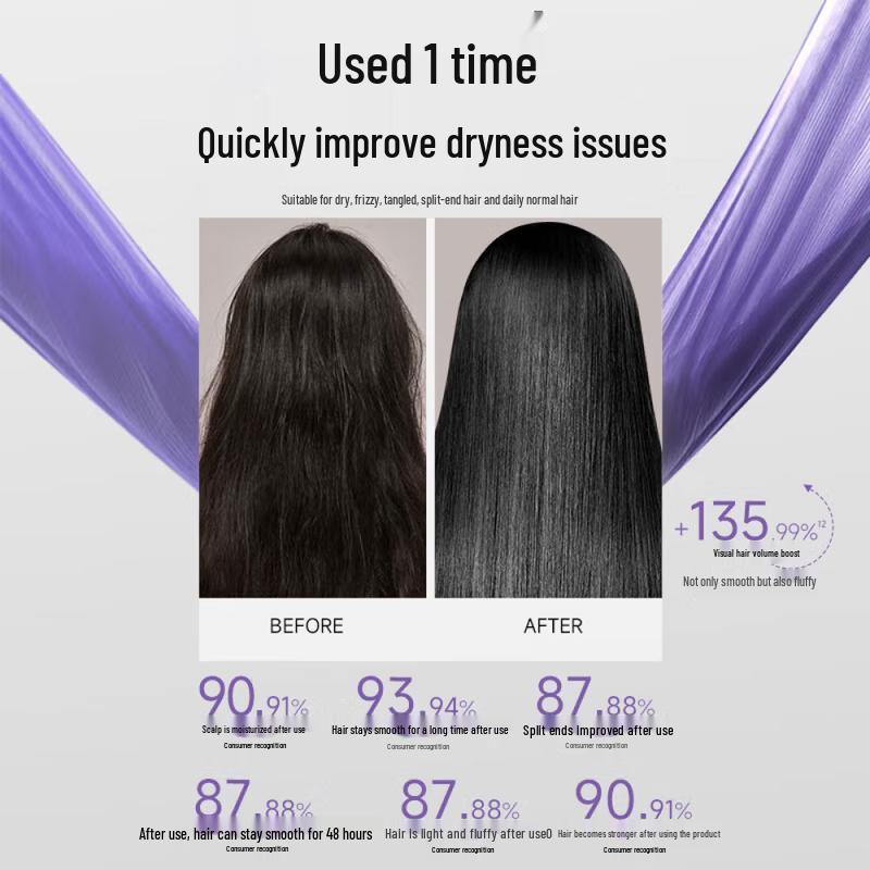 Sunsilk Silk Moisturizing Smooth Anti-Dandruff Shampoo