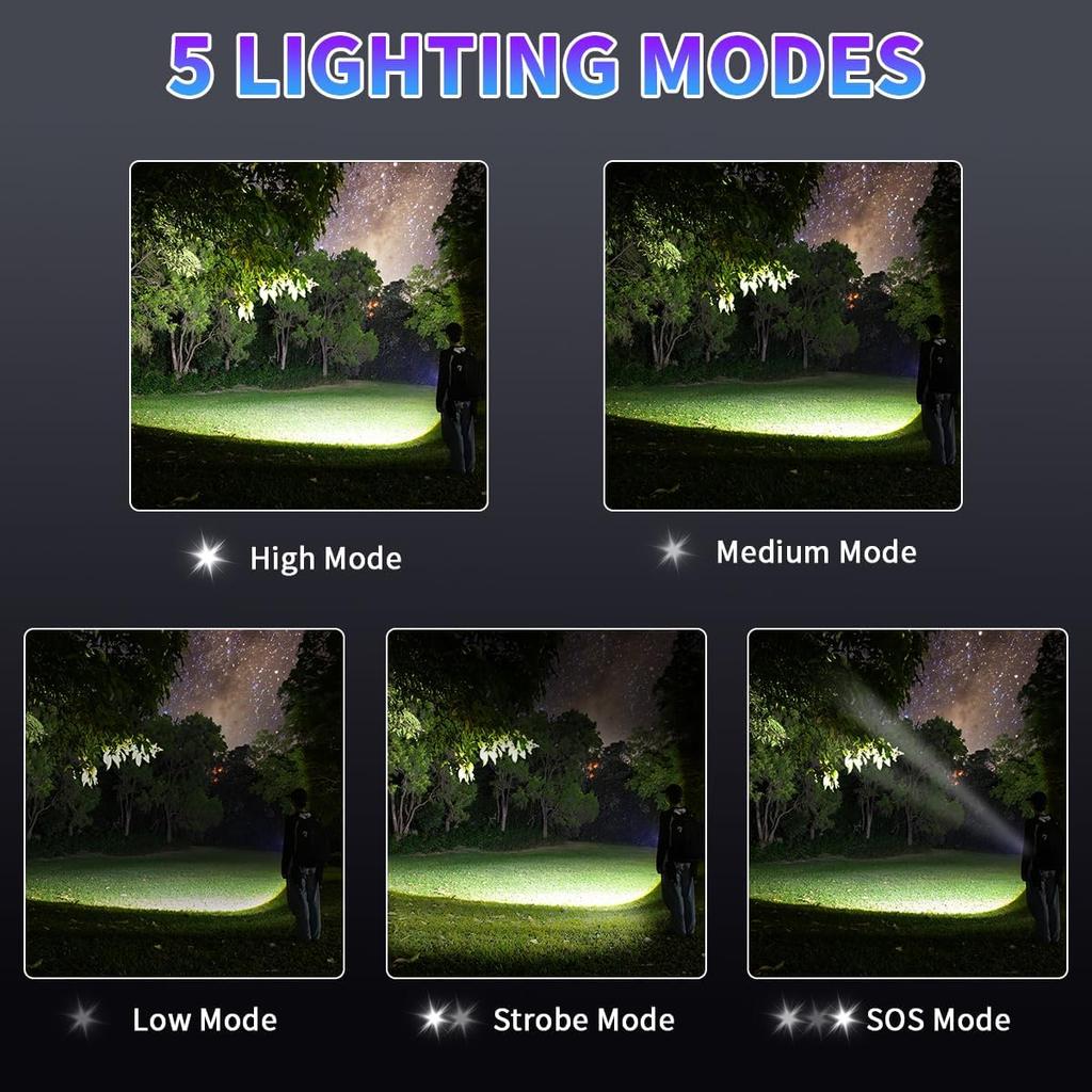 Rechargeable Flashlights High Lumens, 990000lm Super Bright Flashlight Rechargeable with 5Mode, High Powered Tactical Flashlights High Lumens,