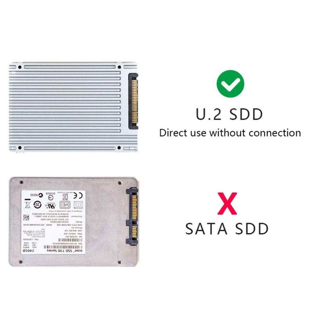 ChenYang SFF-8643 - PCI-E 4X Adapter SFF-8639 - SFF-8643 Cable for Mainboard U.2 SFF-8639 SSD Expansion