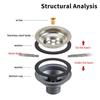 1Set Corrosion Resistance Basin Drain Simple Structure Easy To Install Sink Filter Accessories Durable Stainless Steel