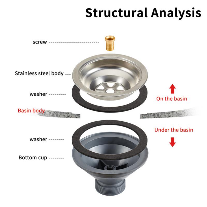 1Set Corrosion Resistance Basin Drain Simple Structure Easy To Install Sink Filter Accessories Durable Stainless Steel