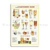 Cocktail Chart Classic Cocktail Poster by Pocket Cocktails Metal Party Home Plaques Customized Create Tin Sign Poster