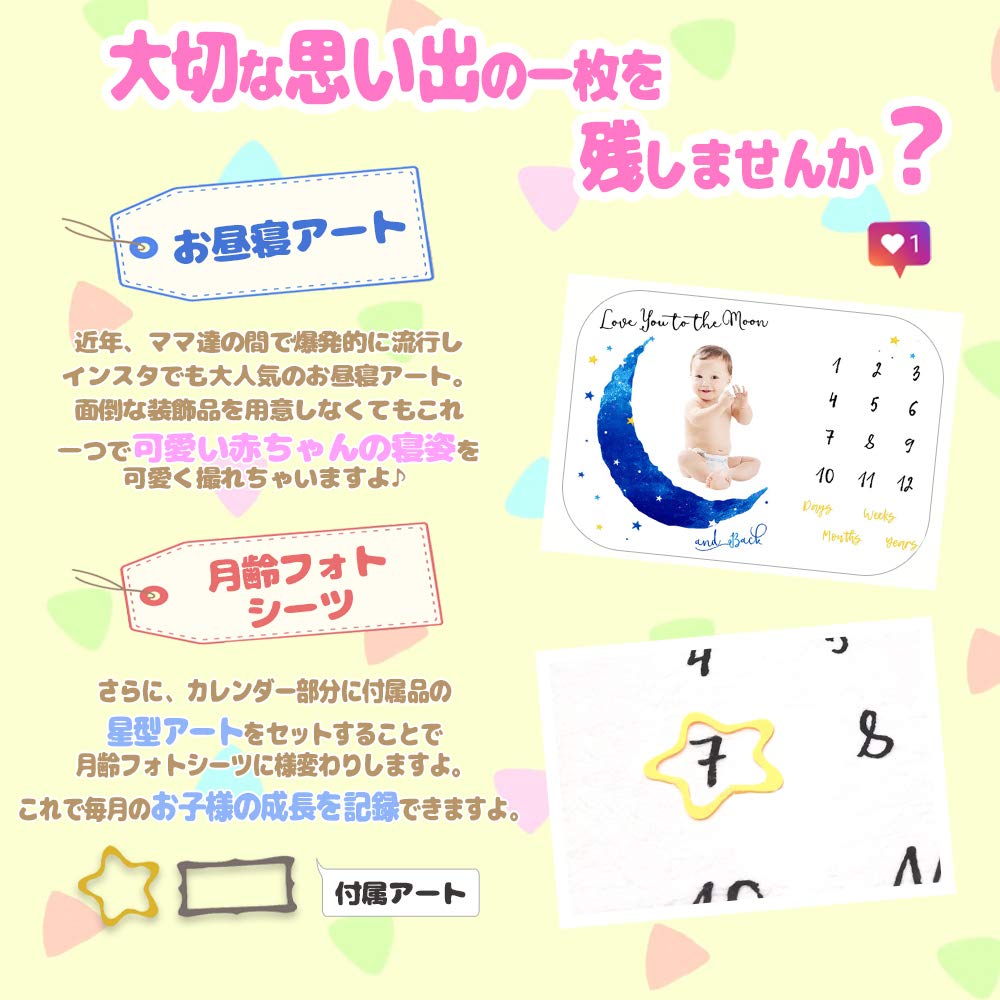Sleep Art Moon Age Photo Mat Baby Photo Sheet Thin Blanket Baby Growth Record Gift [MUMULOT] (Navy)