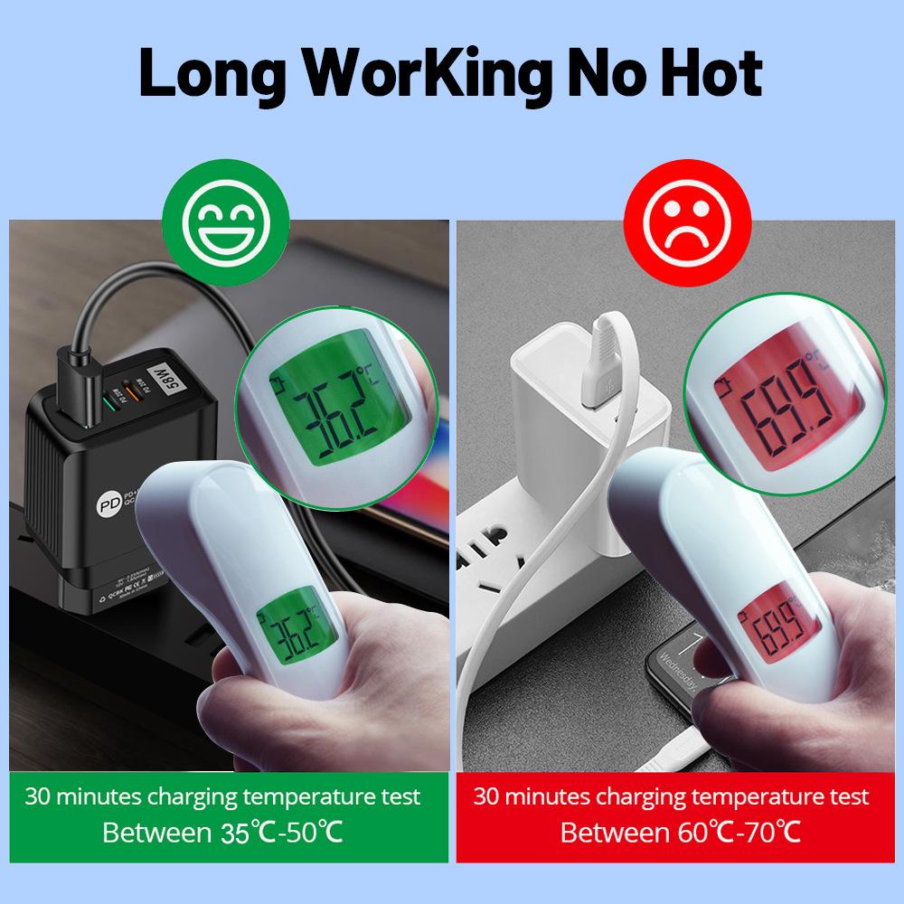 58W Multi-Standard Fast Charger with USB and 2PD for EU/US/UK/KR/AU