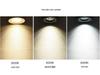 Ultra-thin Surface-mounted LED Downlight: No Hole Required, Round All-Aluminum Ceiling Light for Living Room.