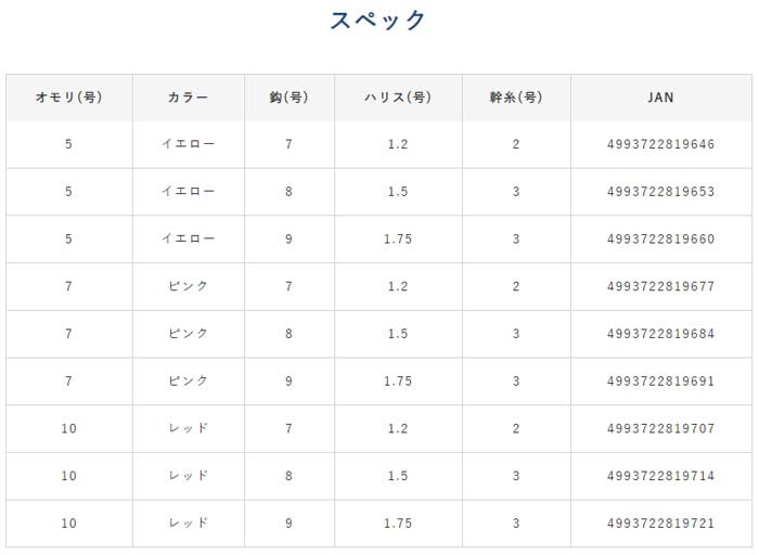 Hayabusa Light Shot Throwing Kiss Set, Standing Balance, Instantaneous 2 Hooks, HA312, Size 7, 7-1.2-2