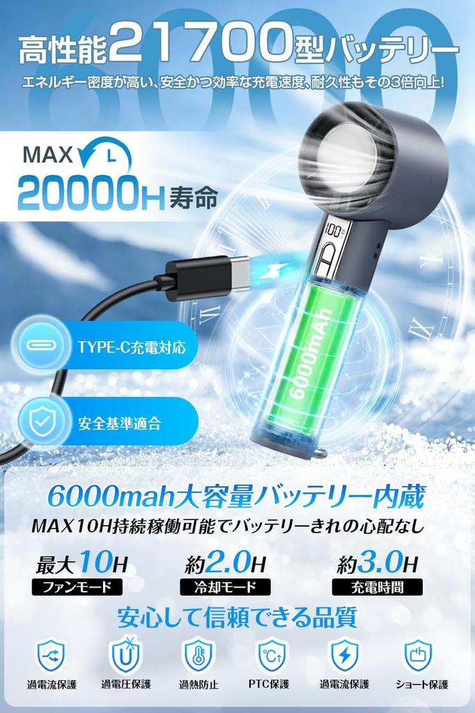 Handheld Fan Heatwave Edition with Cooling Portable Fan with Japanese Brushless LED 6000mAh High Airflow Use Angle Heat Fireworks Office Outdoor