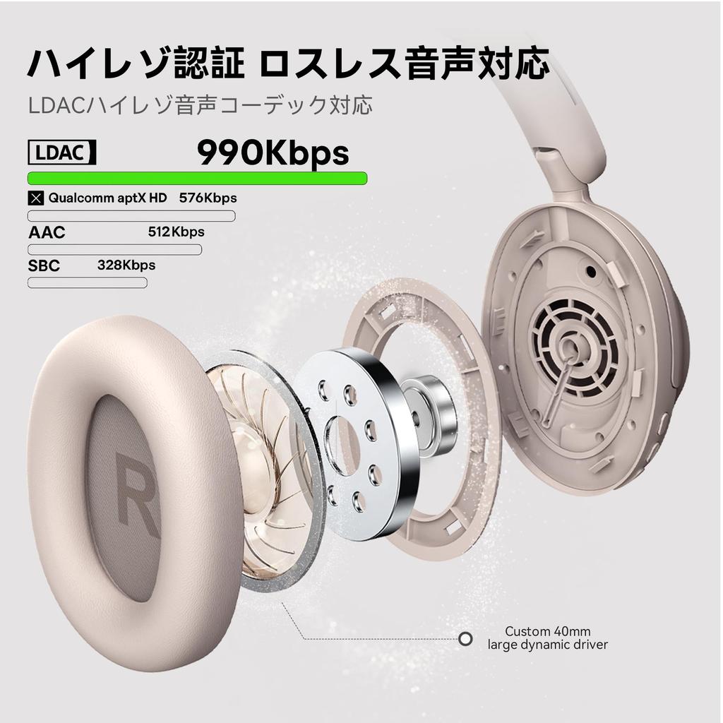 OneOdio Focus A6 Wireless Headphones, Noise Cancelling, Bluetooth 6.0, LDAC Compatible, WirelessWired, High-Resolution Audio, 75 Hours Music
