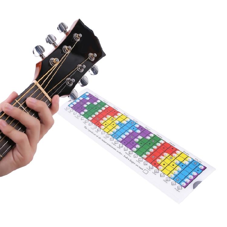 Guitar Scales Sliding Ruler Fingerboard Scale Chart for Acoustic Folk Guitar