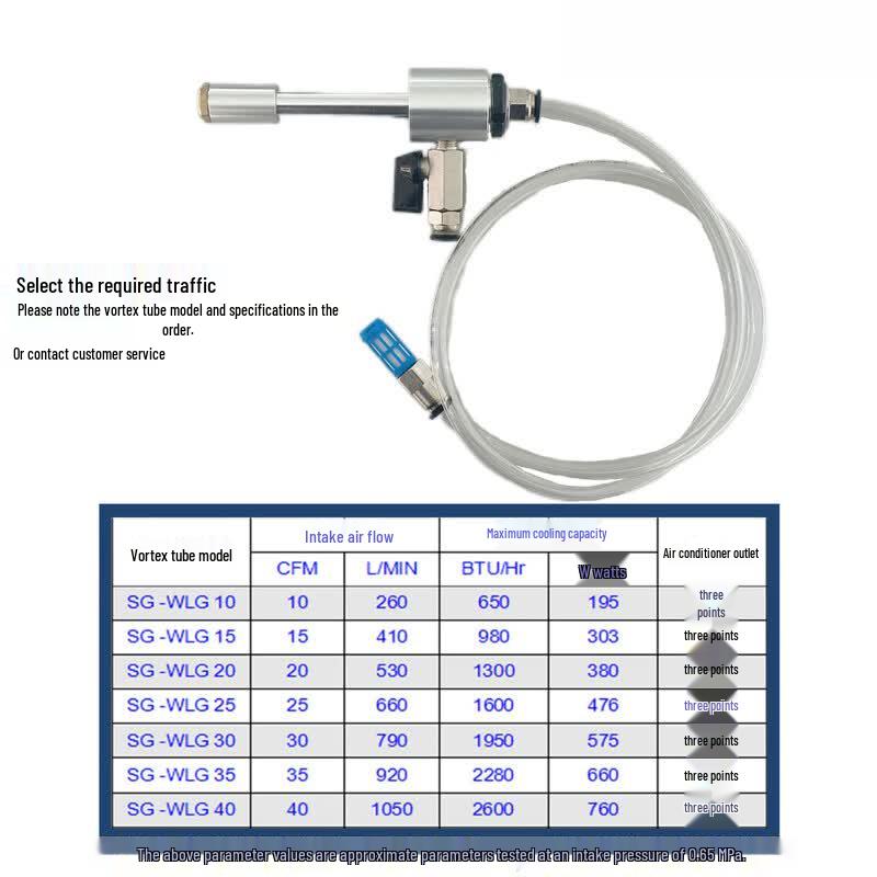 Langsai ZeBo Vortex Tube Cooler for Electrical Cabinets