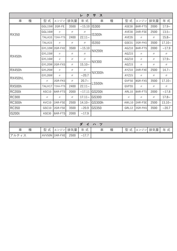 Aqua Dream AD-OFP-11 Automobilfilter Platin, Für Toyota 04152-31090, Daihatsu