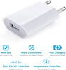 2Pcs 5V 1A USB Charger Travel Wall Charging Head Phone Adapter Portable EU Plug For Mobile Phone XS Max
