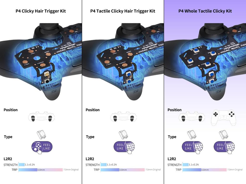 eXtremeRate Tactile Clicky Kit for PS4 Includes Shoulder Dpad Custom Flash Shot Button Stop Flex and Mouse Click Kit for PS4 Controller Controller,