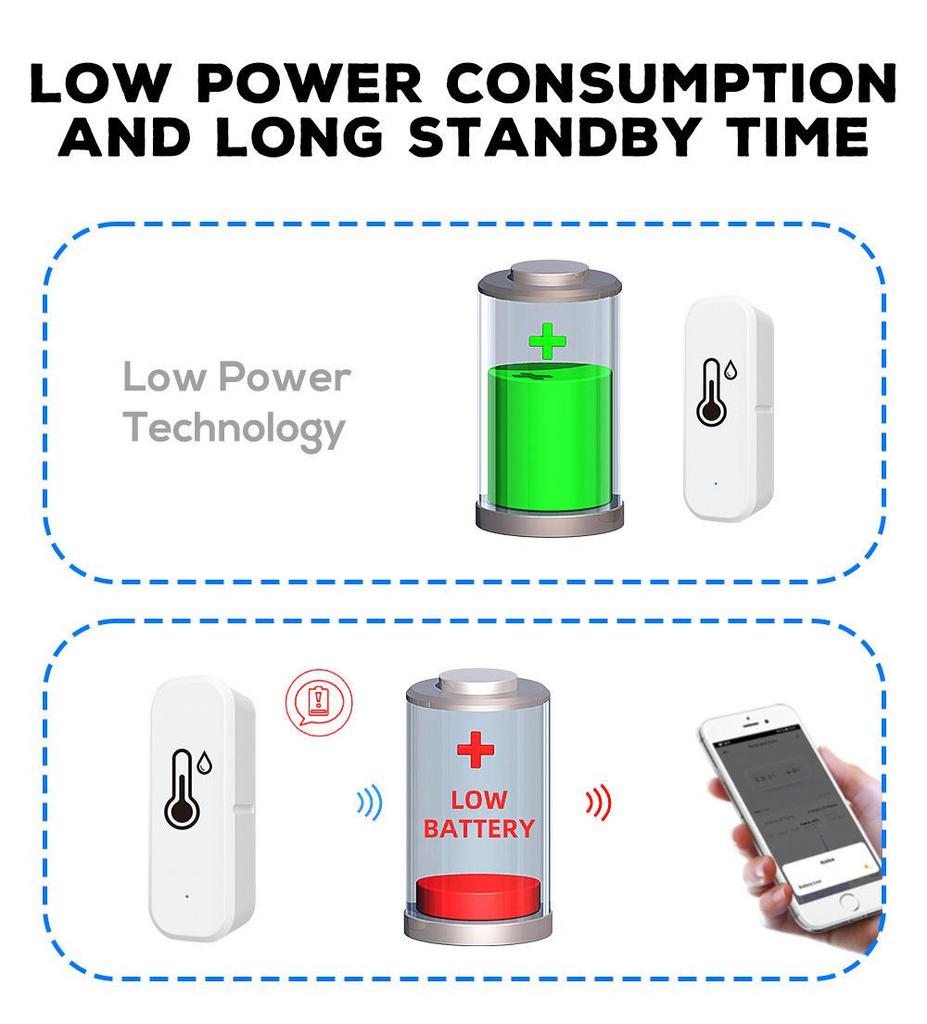 Wireless Indoor Temperature and Humidity Sensor with Tuya Integration