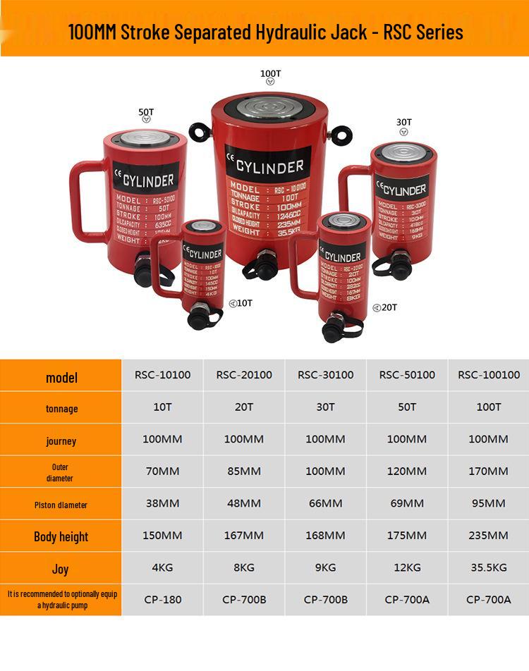 Ultra-thin Hydraulic Jack with Split Cylinder: Short, Long, or Extended Types – 10T, 20T, 30T, 50T, 100T, 200T