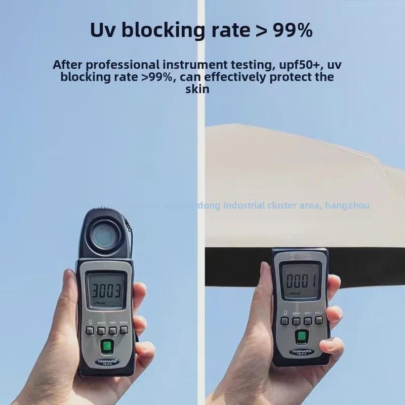 Umbrelă automată pentru femei cu 72 de oase: Rezistent la vant, protectie UV, soare si ploaie Dubla utilizare.