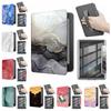 Accesorii pentru tablete – Huse pentru tablete