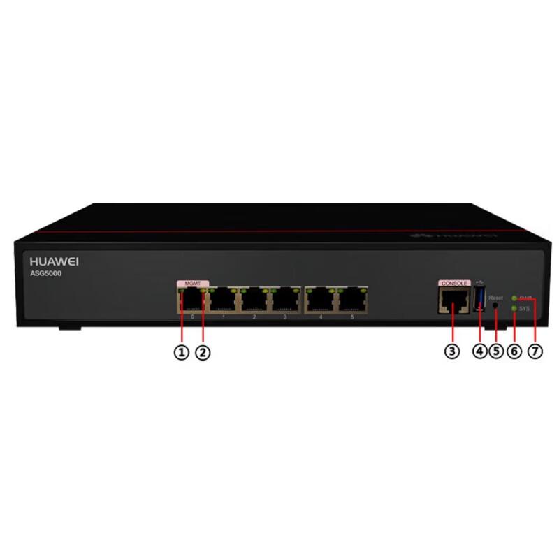 

Huawei ASG5303 Enterprise Network Behavior Management Appliance