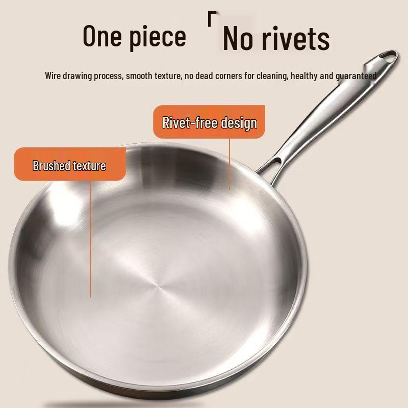Uncoated 316 Stainless Steel Non-Stick Frying Pan, Universal for Induction & Gas Stoves, Flat-Bottomed with Three-Layer Steel for Eggs & Steak.