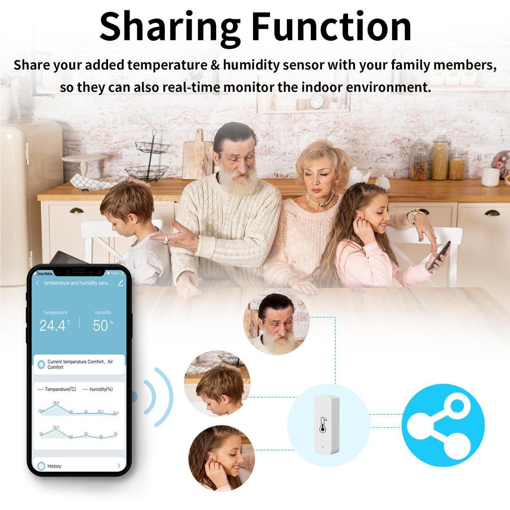 CozyLife Indoor Smart Mini Thermometer & Hygrometer Sensor