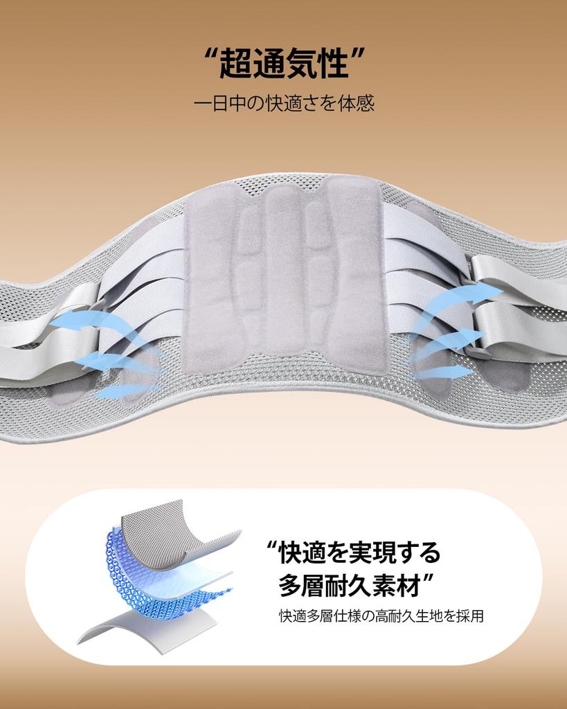 Lumbar Support Orthopedic Rigid Comfortable Adjustable Reduces Waist for Daily Life and Work Belt, Surgeon-Supervised, Breathable, Powerful, Support,
