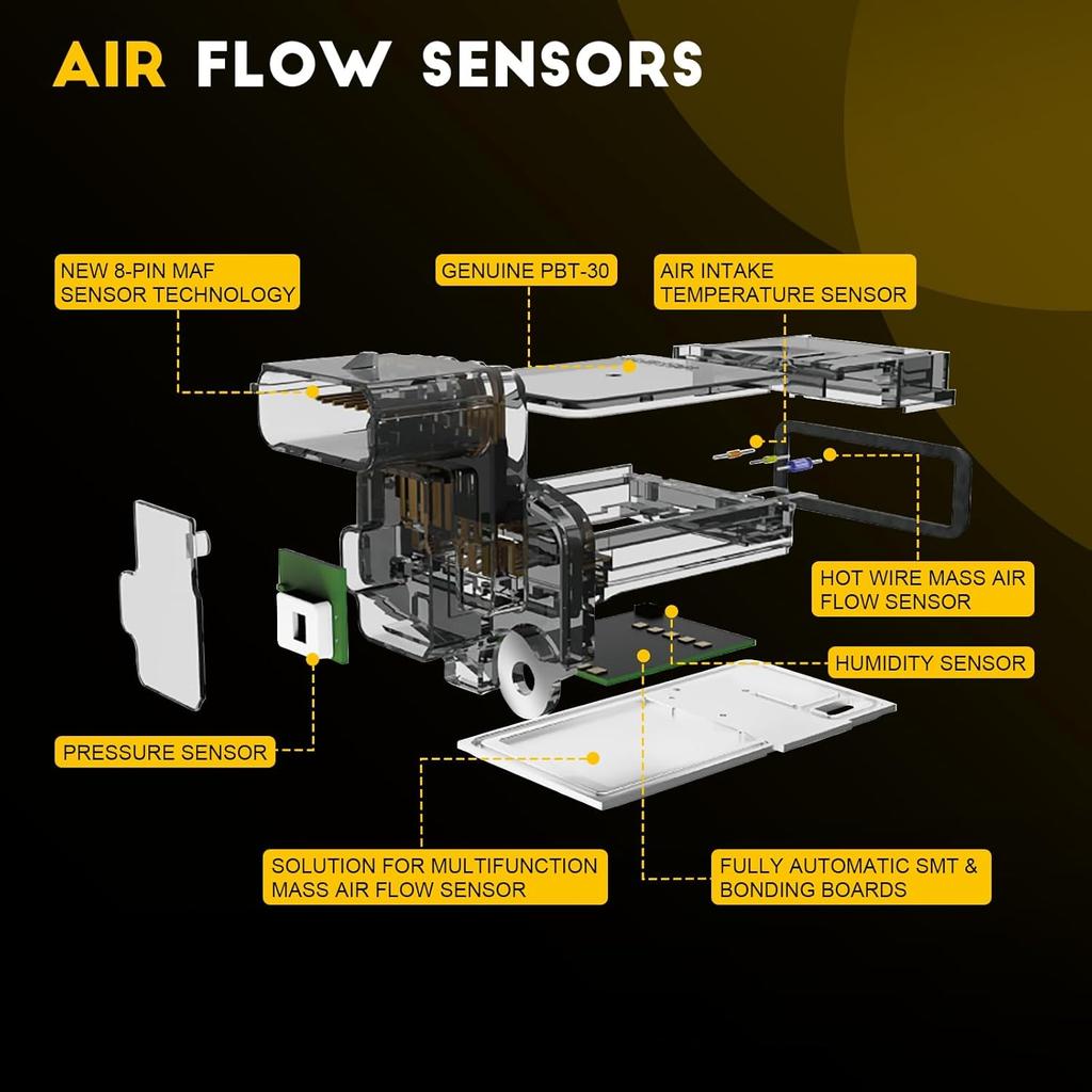 OCPTY Mass Air Flow Sensor AFH90M-01B Meter FITS for 2006-2007 for Chevrolet Express 3500 6.6L,2001-2006 for Chevrolet Silverado 2500 HD 6.6L,2007