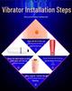 YaYou Manuelle Intelligente Press-Masturbationsbecher für Männer