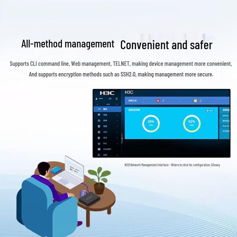 H3C S5024X-EI 24-Port Gigabit Managed Network Switch