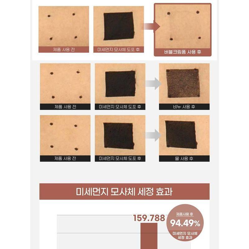 DR. Bio - Schaumshampoo & Körperreiniger