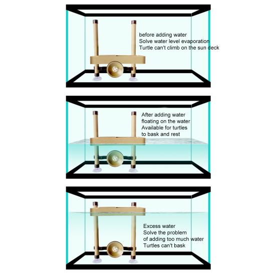 Schildkrötenterrasse, glatte Oberfläche, multifunktional, kreativ, solide, gratfrei, zum Ausruhen, Schlafen, abnehmbare Reptilientier-Ruheterrasse für Welpen