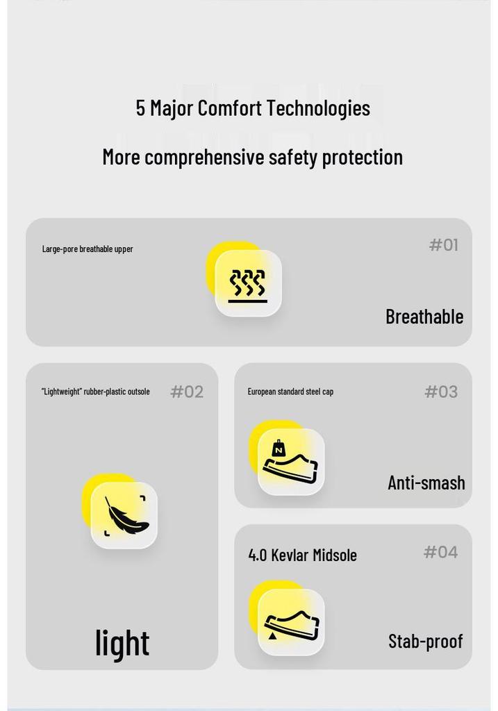 Lightweight Breathable Unisex Safety Shoes: Comfortable, Wear-Resistant, Anti-Smash, Anti-Puncture Summer Work Shoes