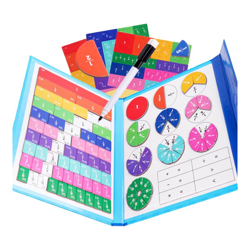 Elementary Math Learning Aids