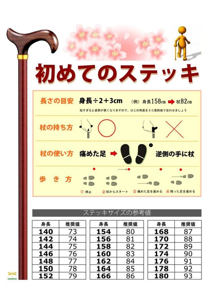 Keihospia Slim cane black height [Tax-free] SSS-12 four-point [Suitable 126-170cm]