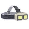 LED COB Headlamp Super Bright USB Rechargeable Lightweight Head Mounted Flashlight with Motion Sensor Battery Level Display for Outdoor Hiking Fishing
