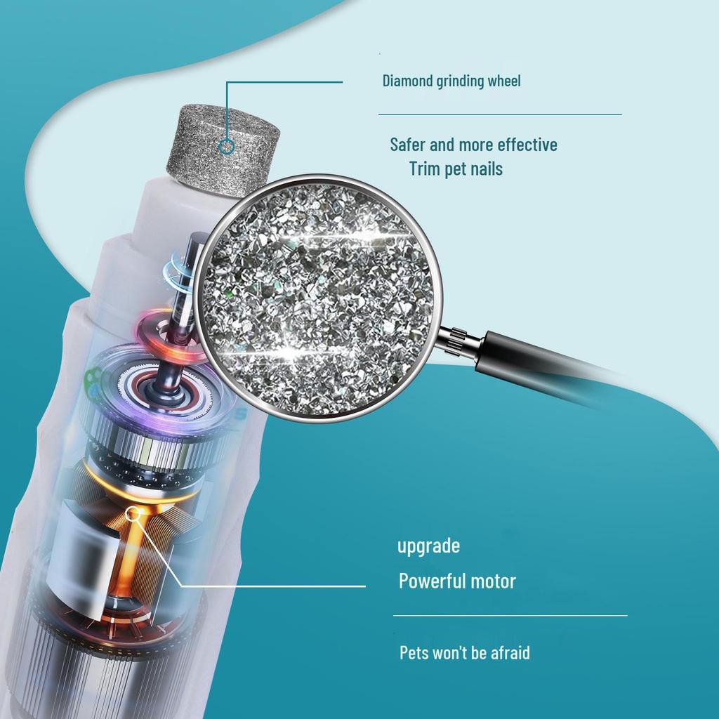 Pet Electric Nail Grinder with Bloodline Light for Cats & Dogs - Nail Care Tool & Clippers