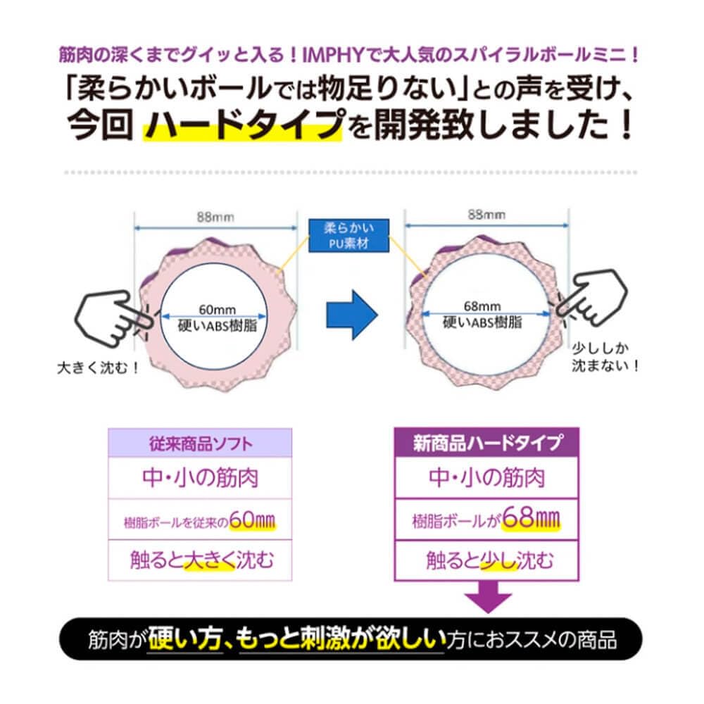 IMPHY Myofascial Release Massage Ball Spiral Ball Mini Hard Purple Stretch Calf Shoulder Lower Back Pain Relaxation [Genuine]