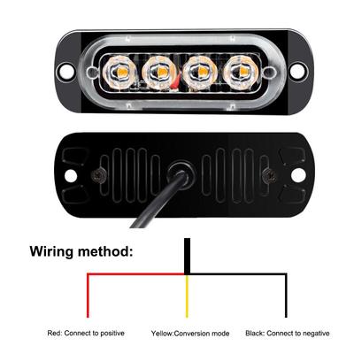 24 LED Stroboskop Bezprzewodowe Samochodowe Awaryjne Światło Migające Samochodowe LED 12V Przyczepa Ciężarówka Strobos Policja Światło Ostrzegawcze Auto Dioda Lampa