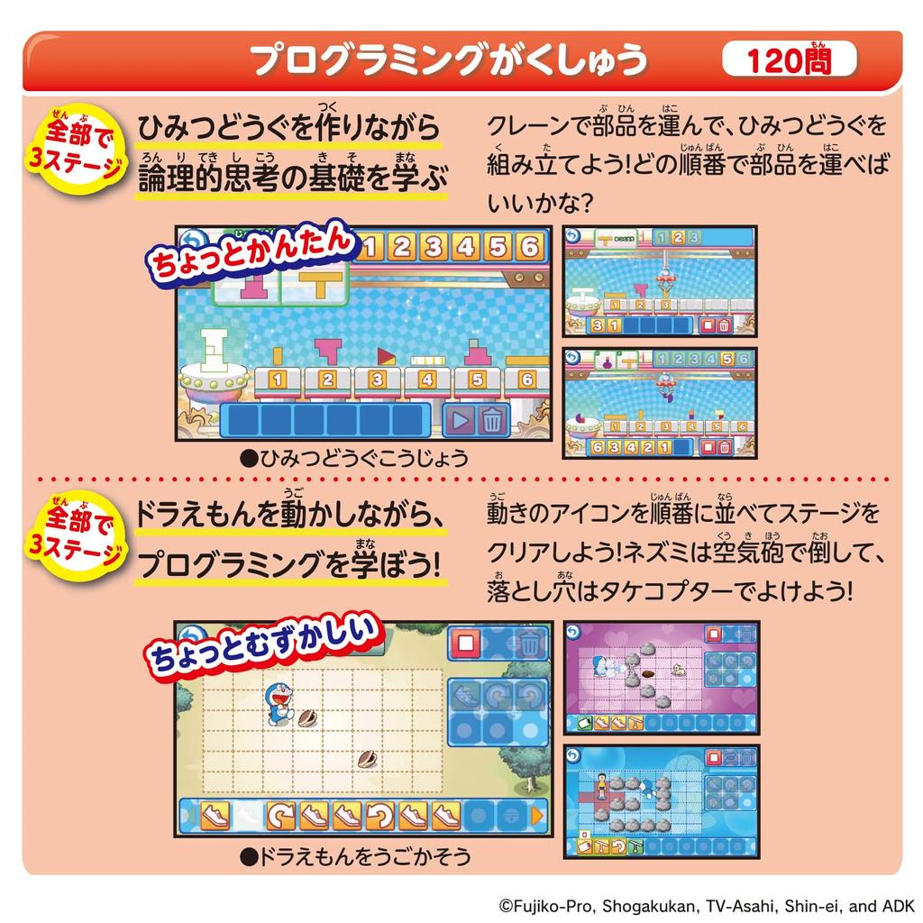 Camera Too! Programming Too! Doraemon GIGA Pad
