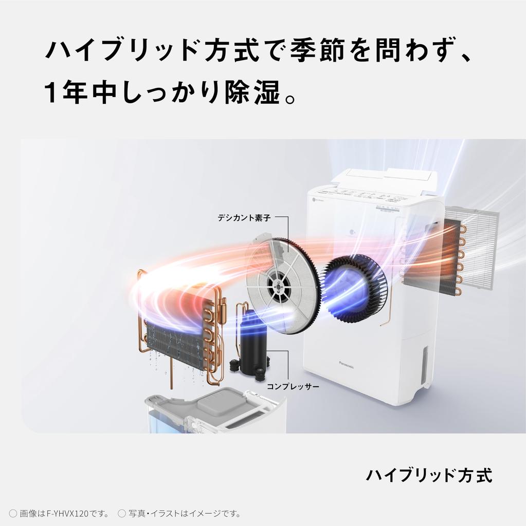 Panasonic Sušení prádla Hybridní metoda odvlhčování Vysoká rychlost sušení prádla odstraňuje bakterie nanoe a způsobující zápach