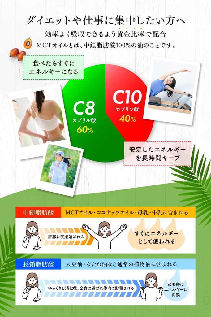 COCOLAB MCT Oil Medium Chain Fatty Acid Oil 100% Purity Sugar-Free Ketogenic Diet Muscle Training Tasteless Odorless Large Capacity